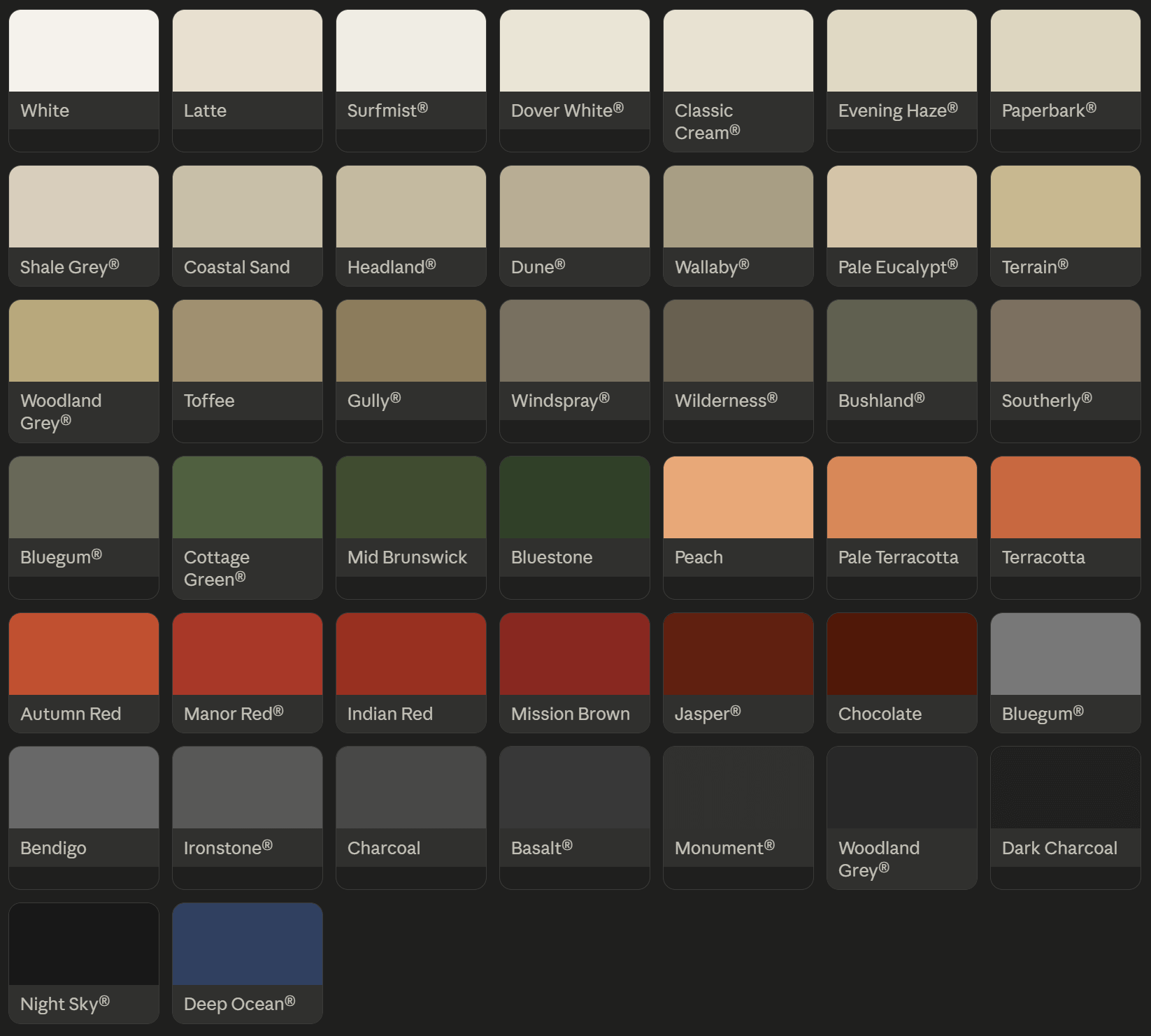 paint colour chart